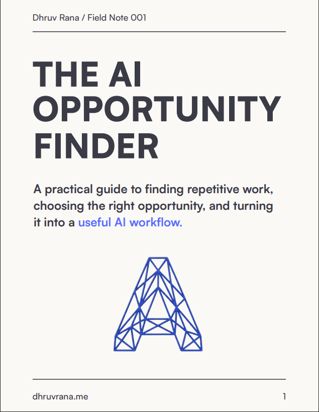 Cover of The AI Opportunity Finder